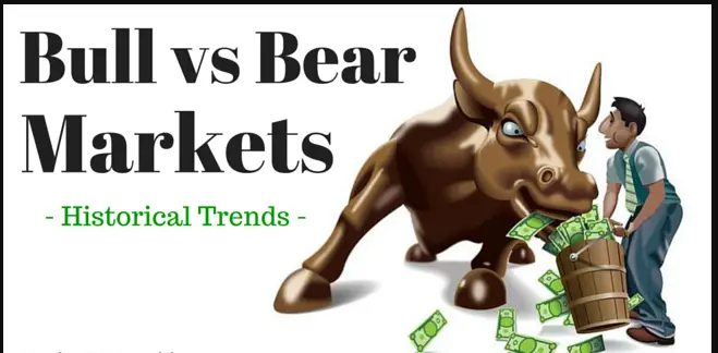 bear market and bull market